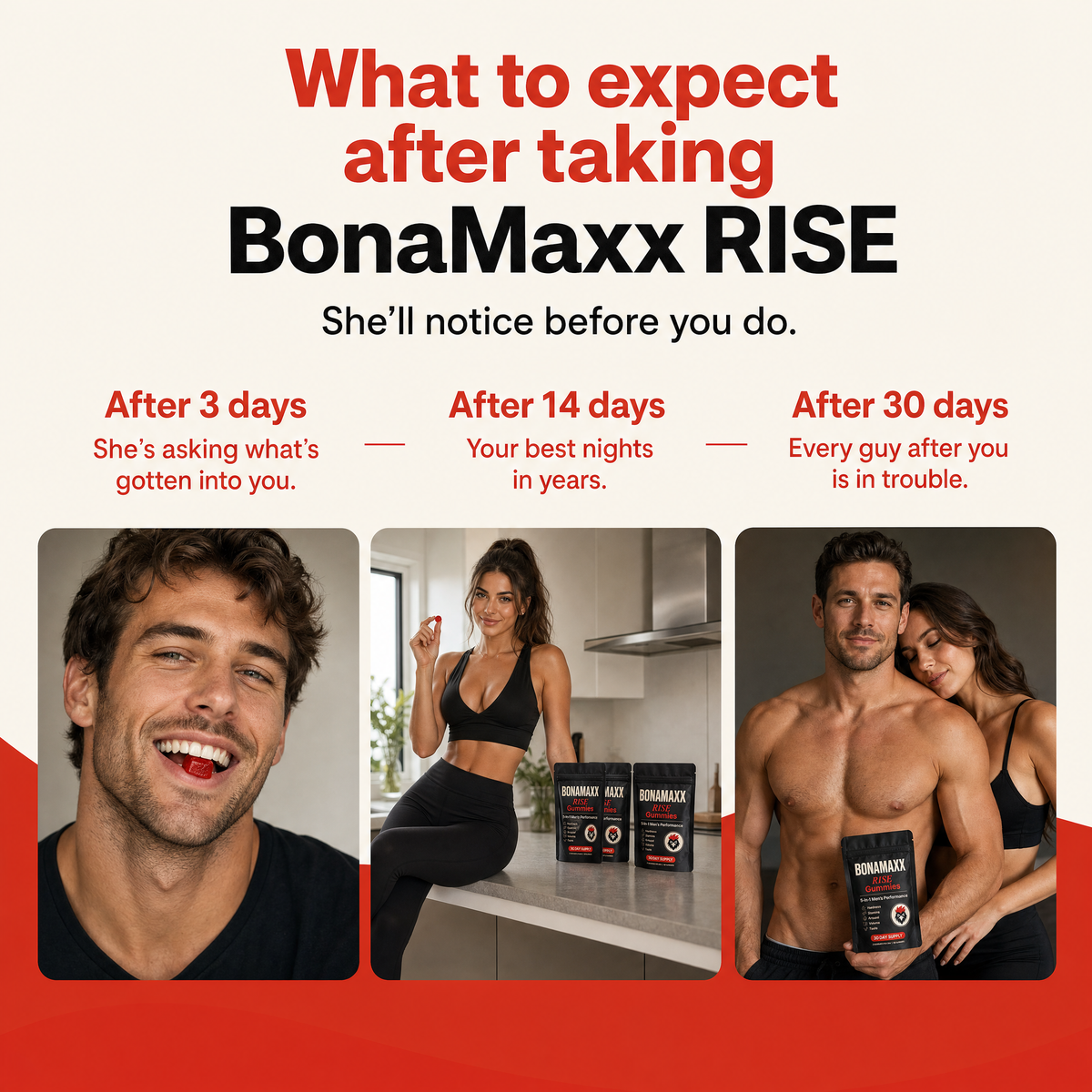 What to expect after taking BonaMaxx RISE