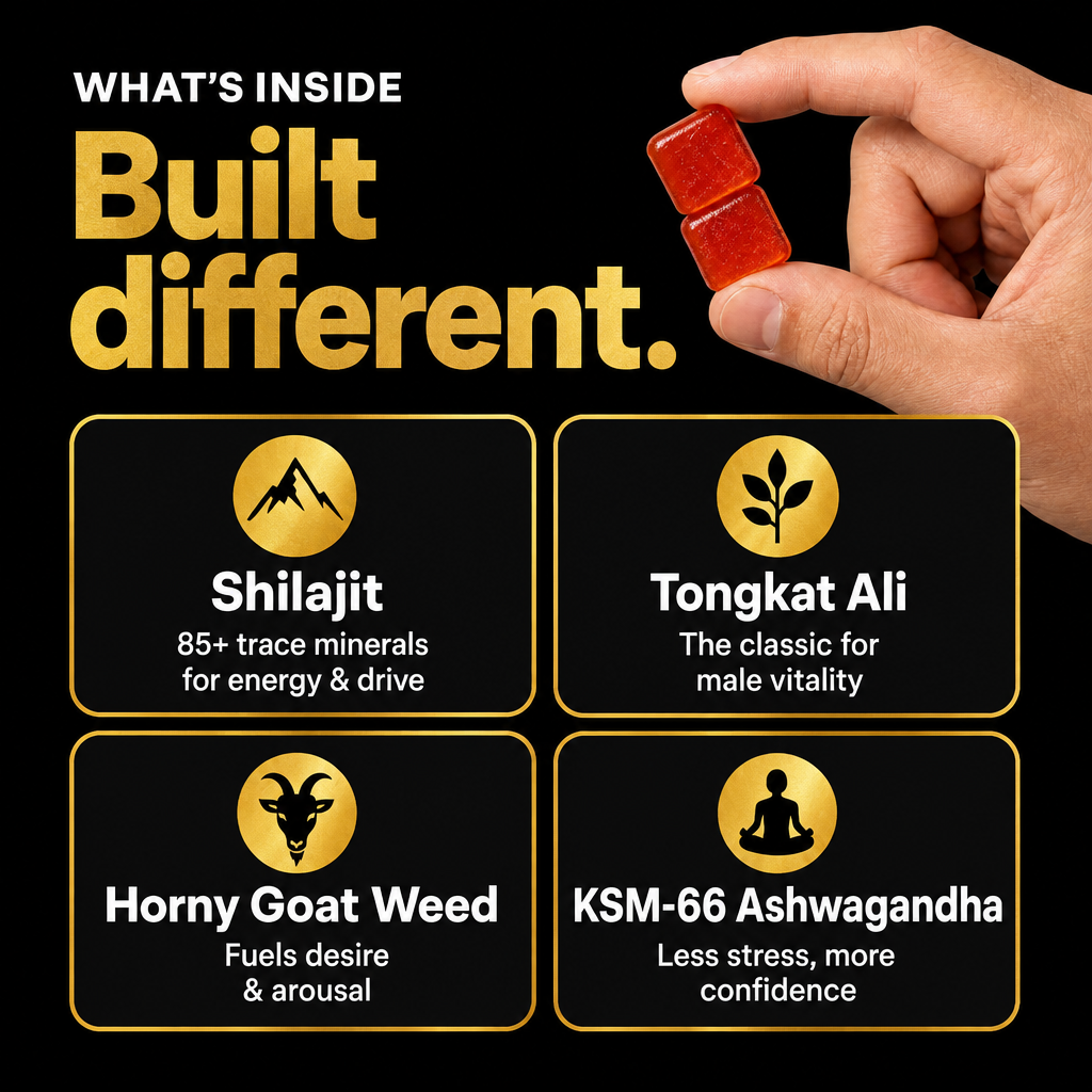 What's inside Hard Again Performance Gummies